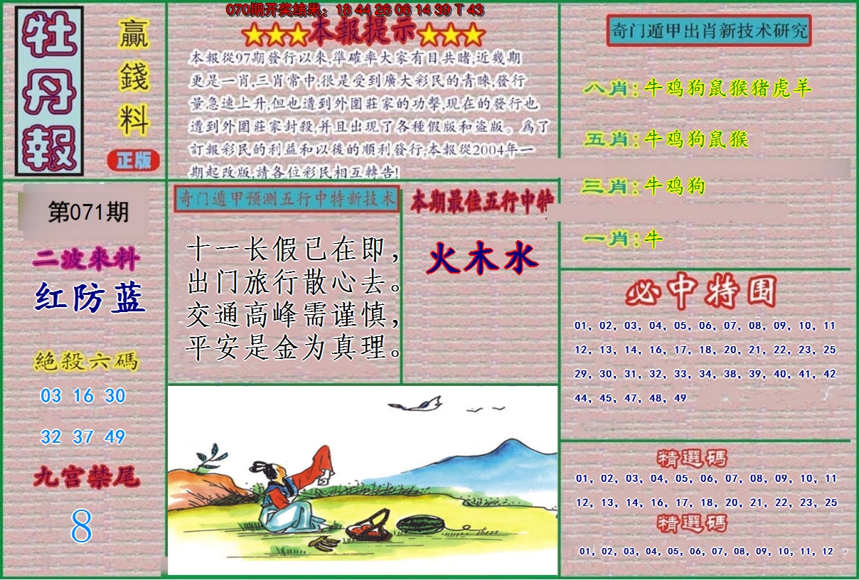 图片加载中