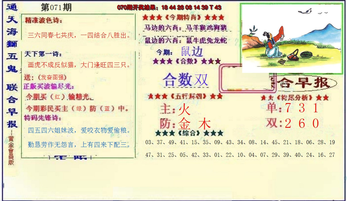 图片加载中