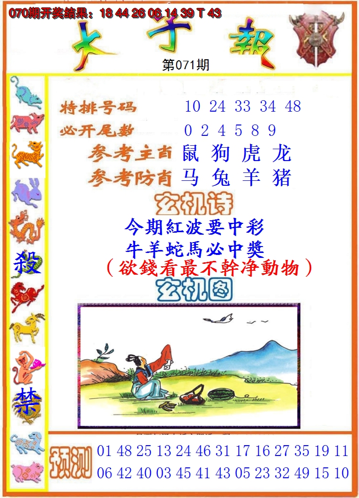 图片加载中