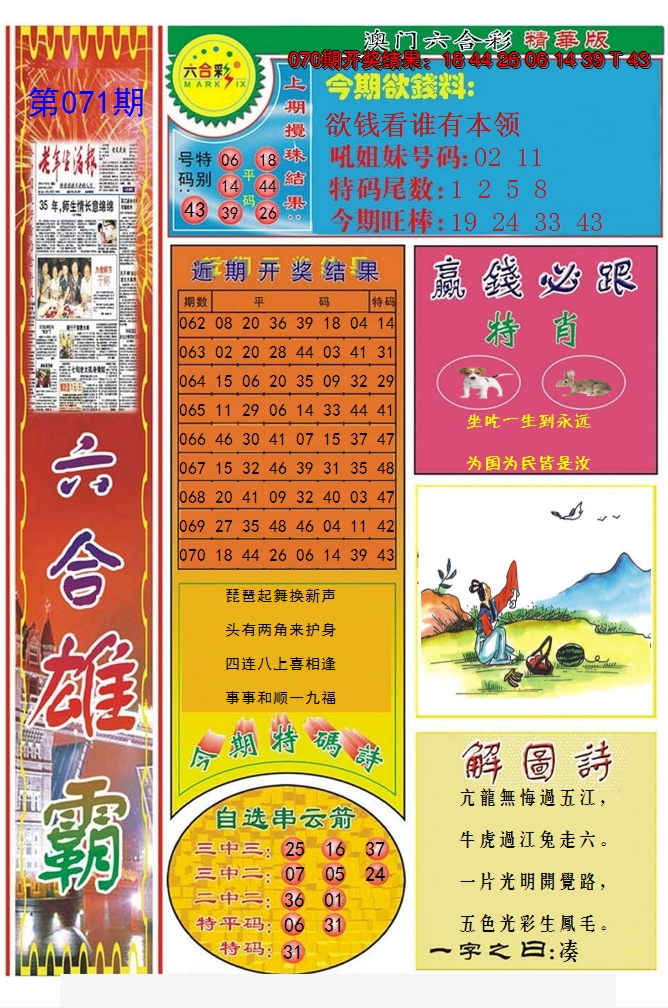 图片加载中