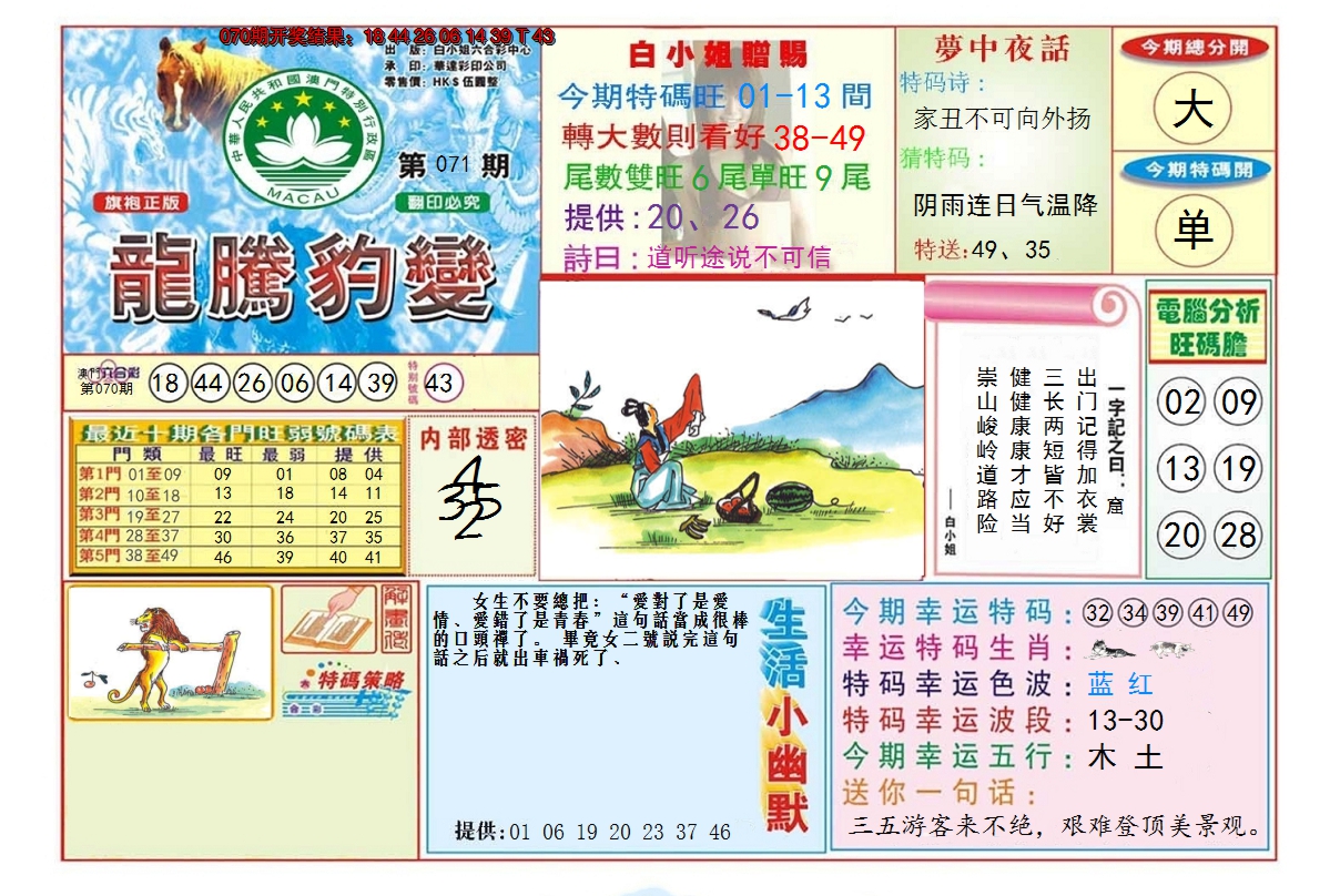 图片加载中