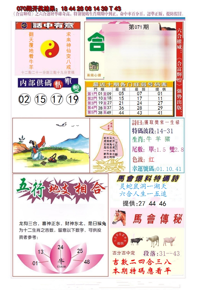 图片加载中