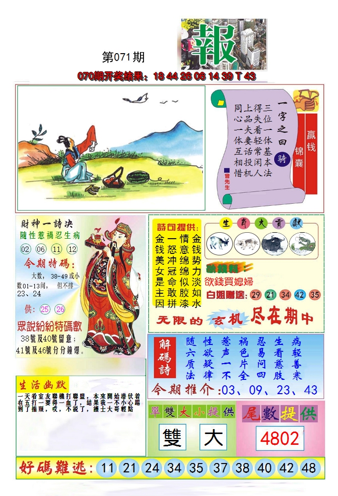 图片加载中