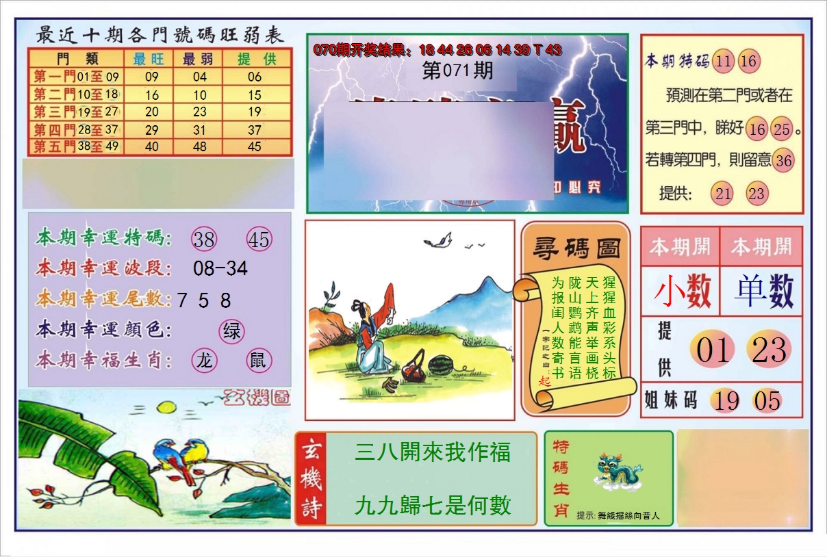 图片加载中