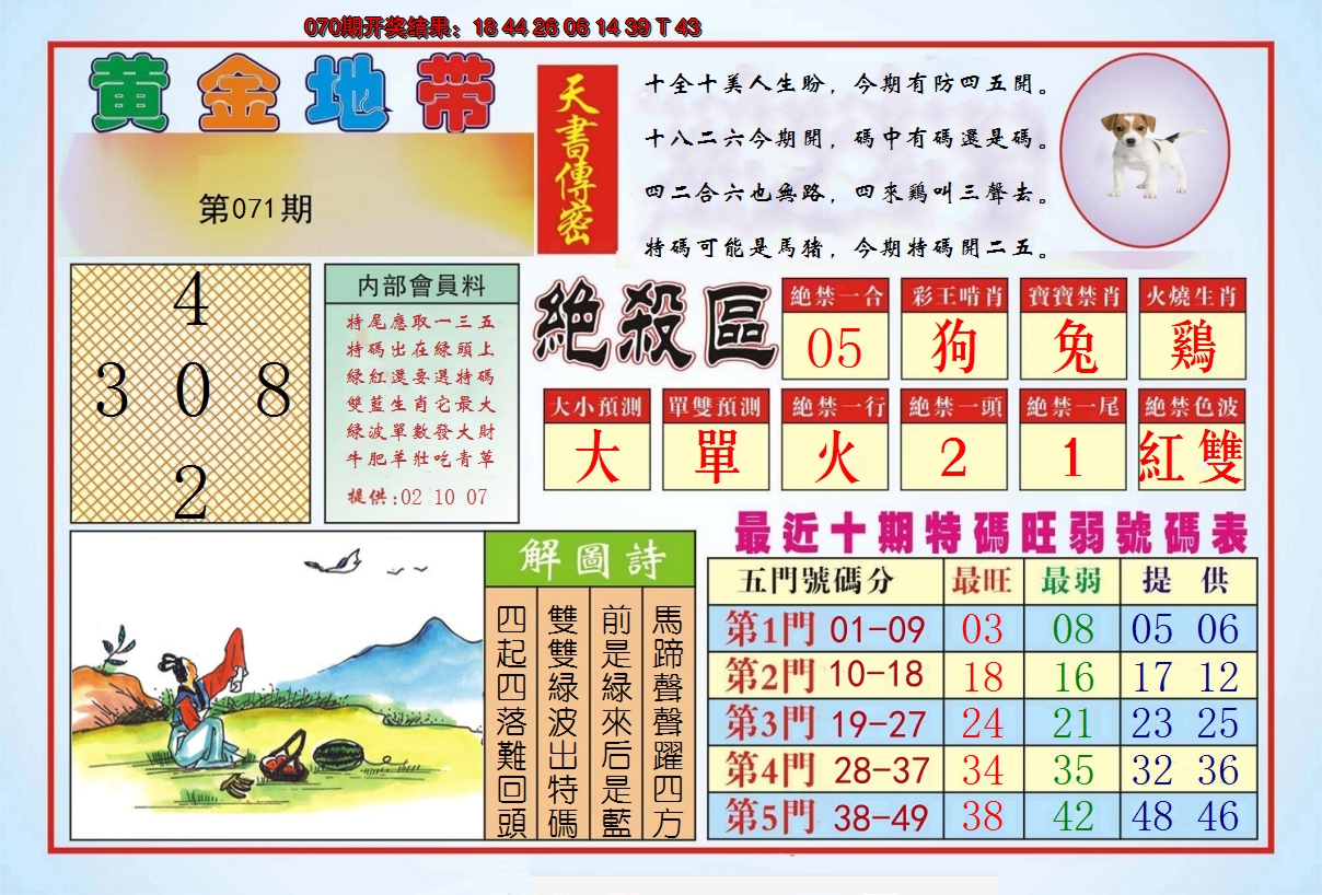 图片加载中