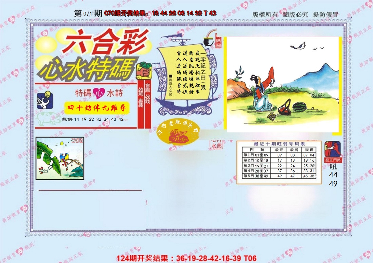图片加载中