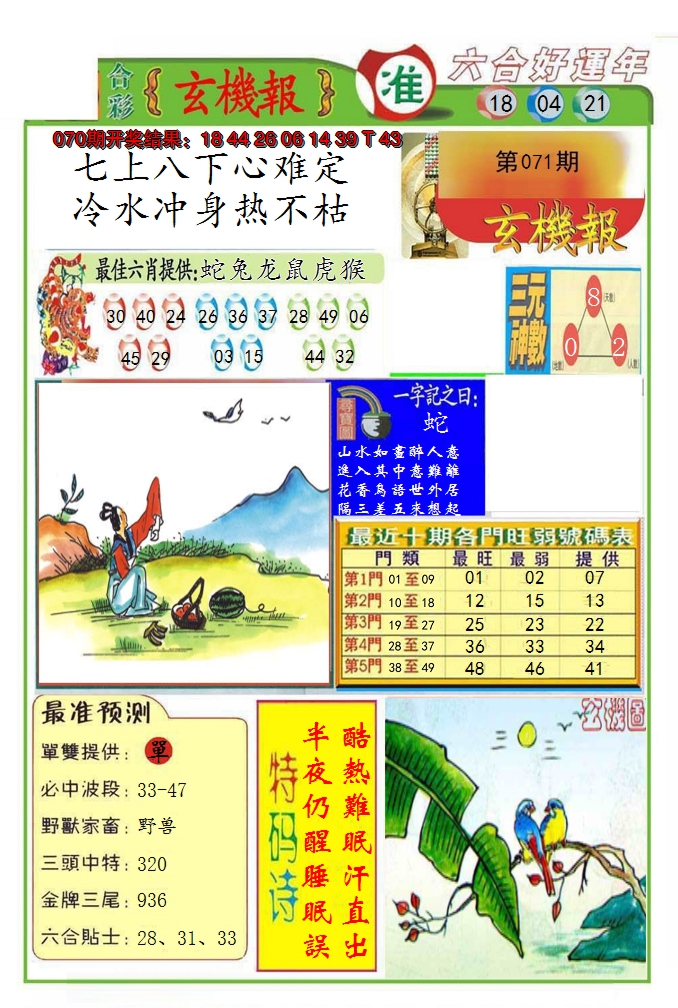图片加载中