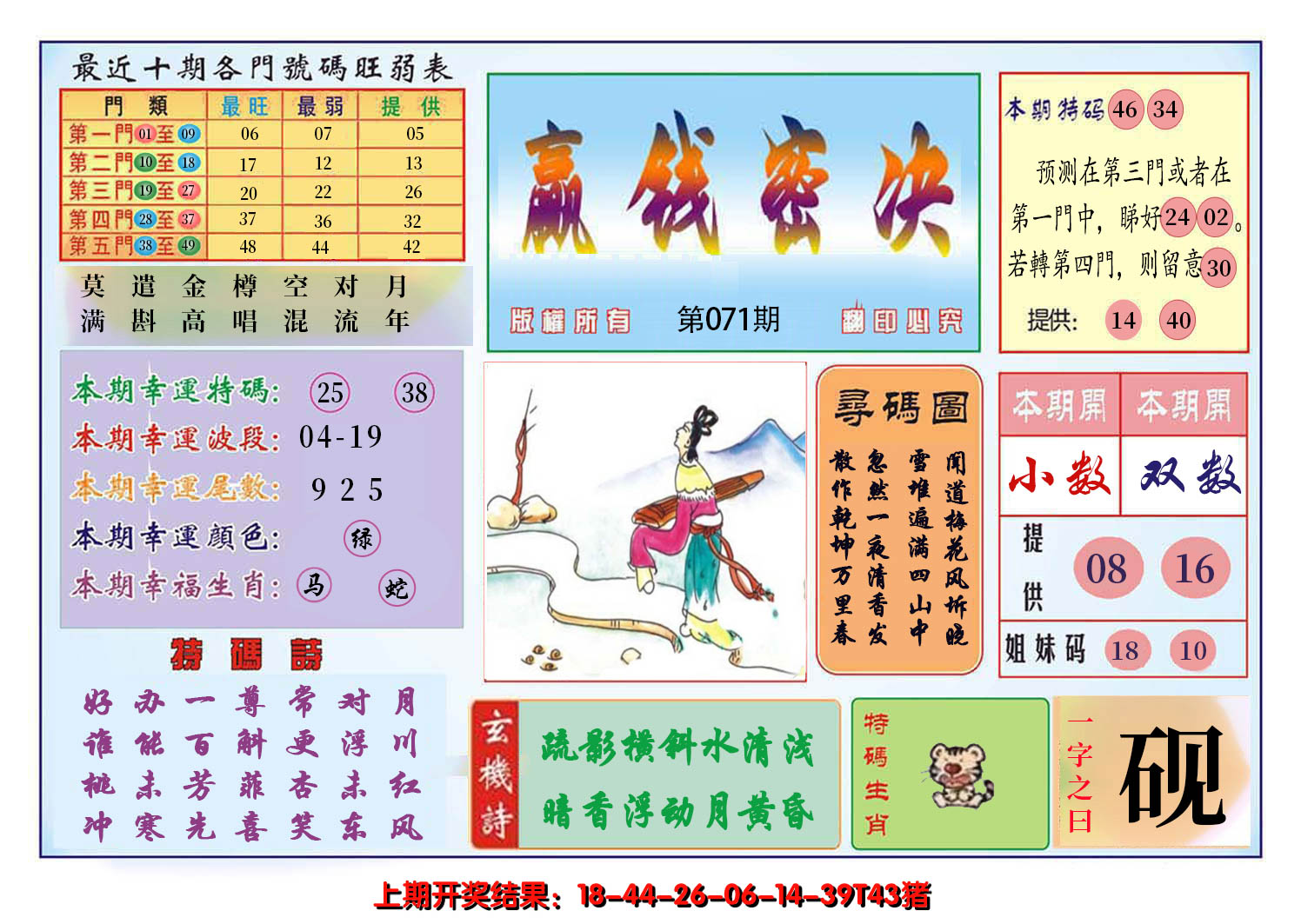 图片加载中