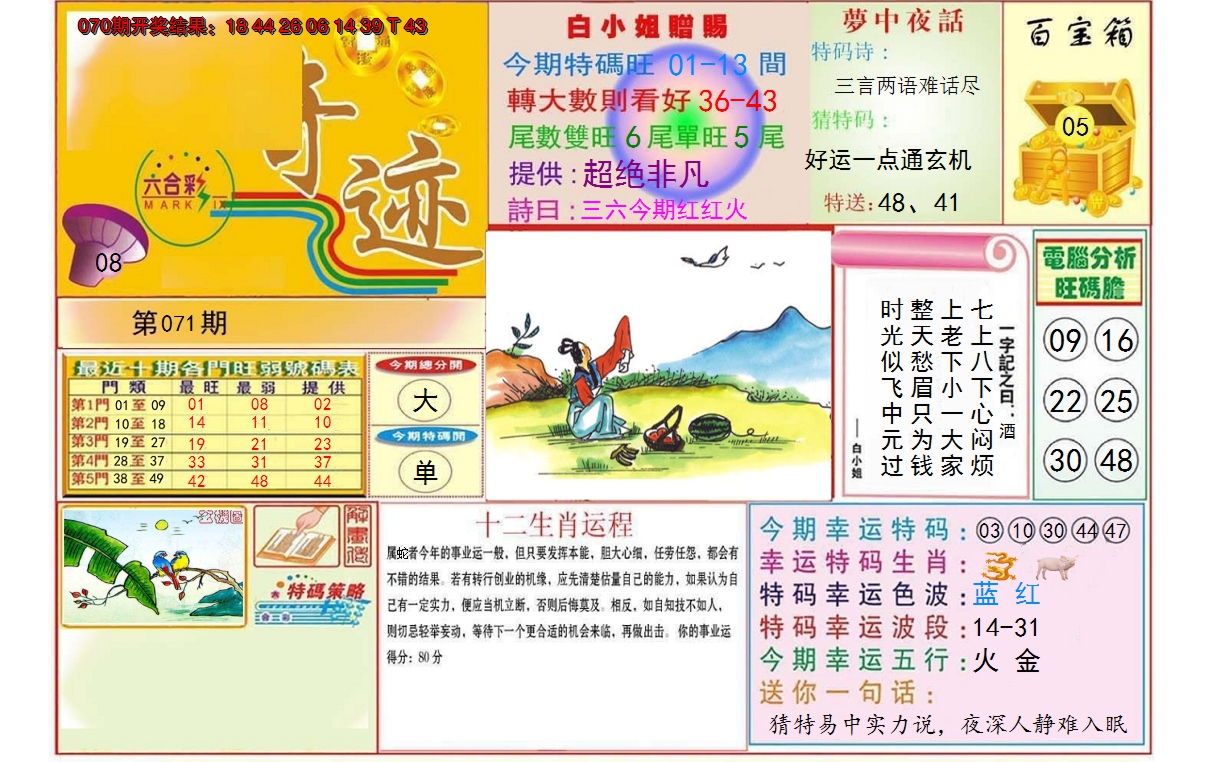 图片加载中