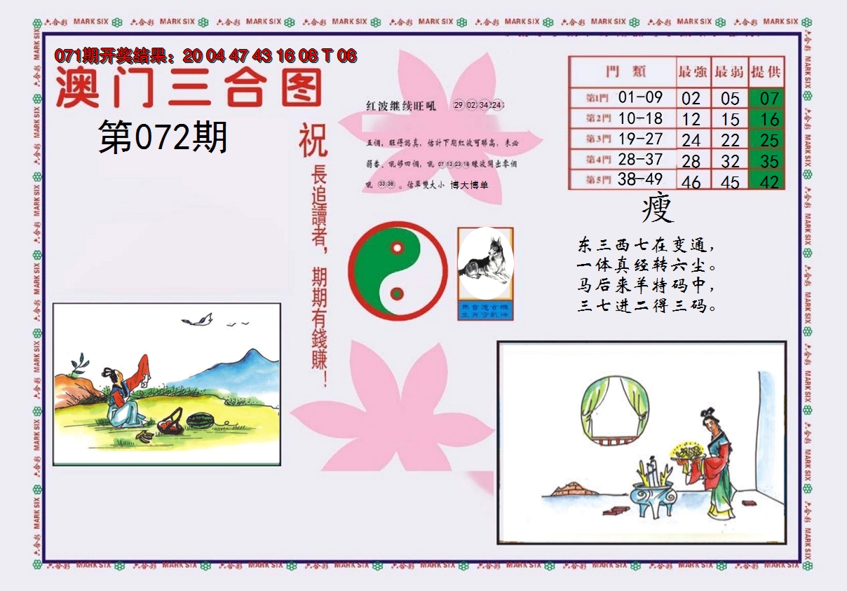 图片加载中