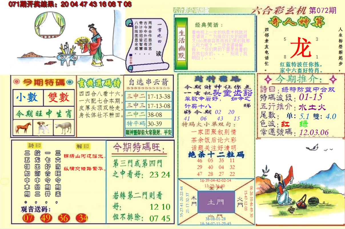 图片加载中