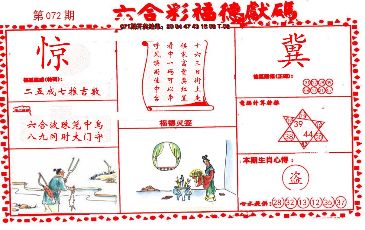 图片加载中