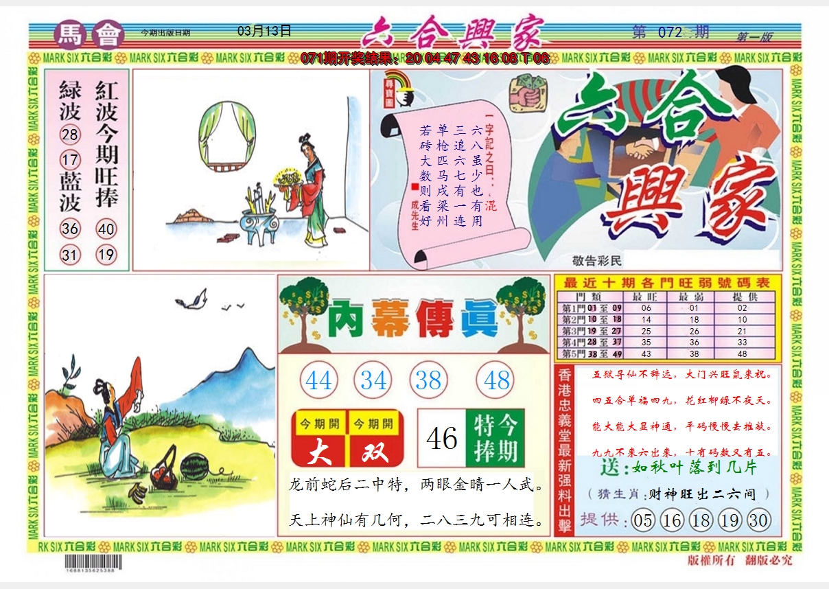 图片加载中