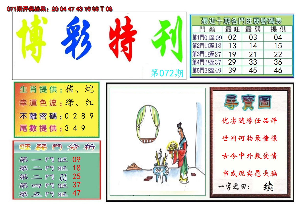 图片加载中