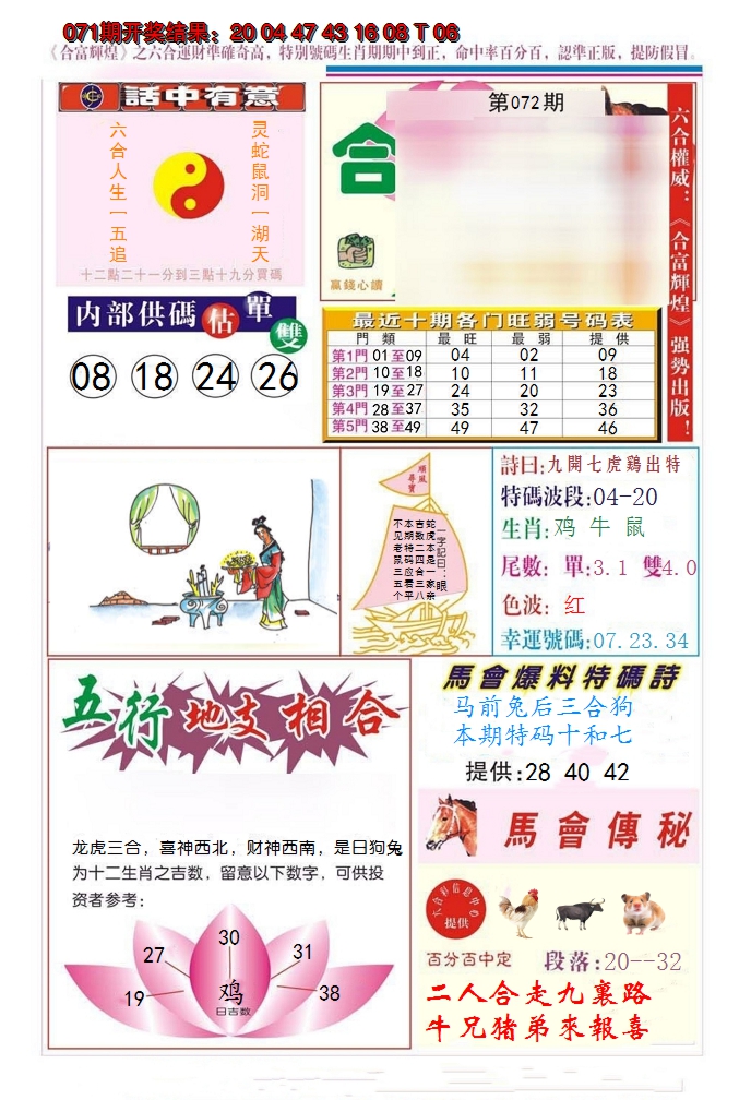 图片加载中