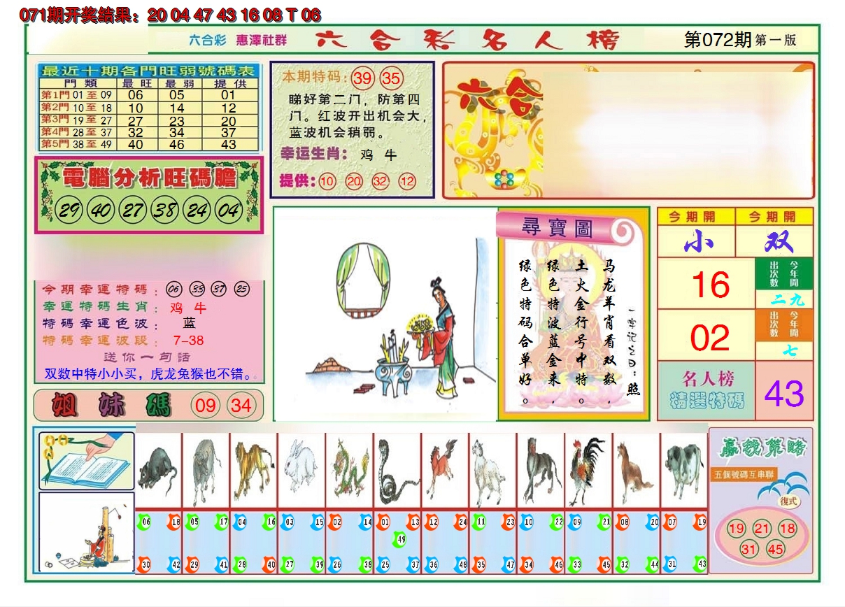 图片加载中