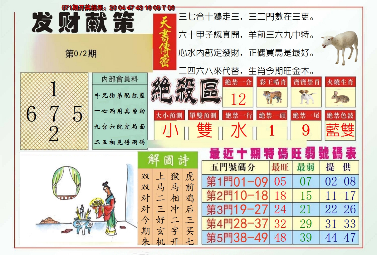 图片加载中