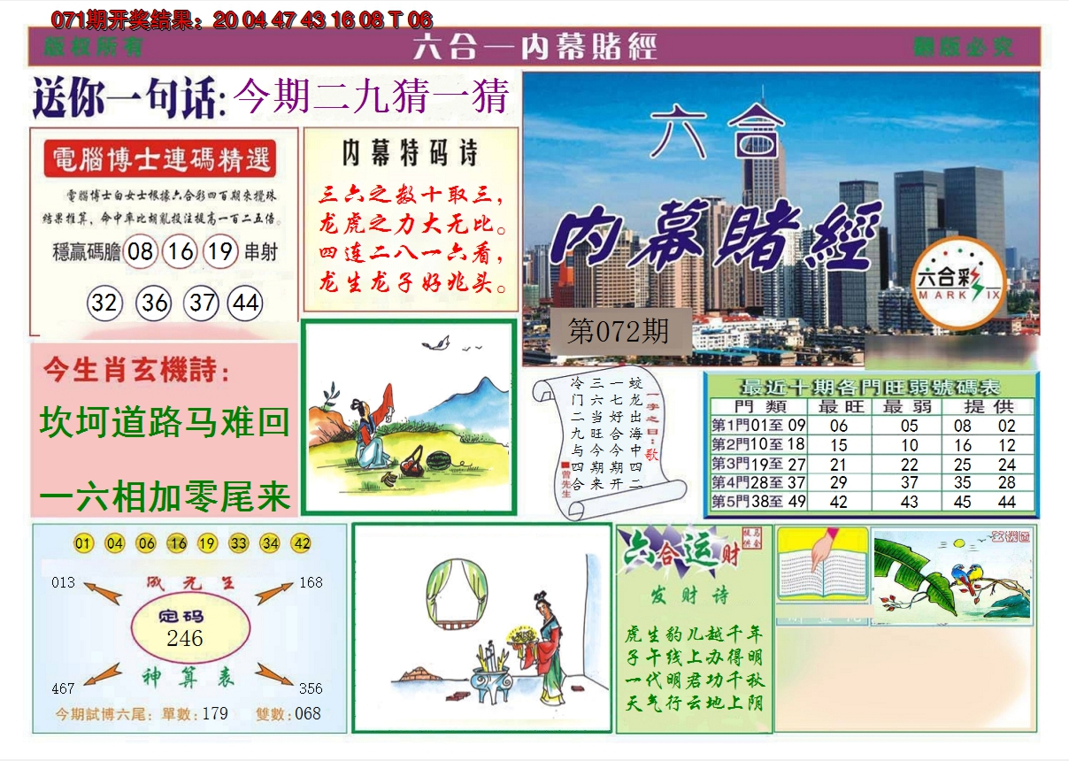 图片加载中