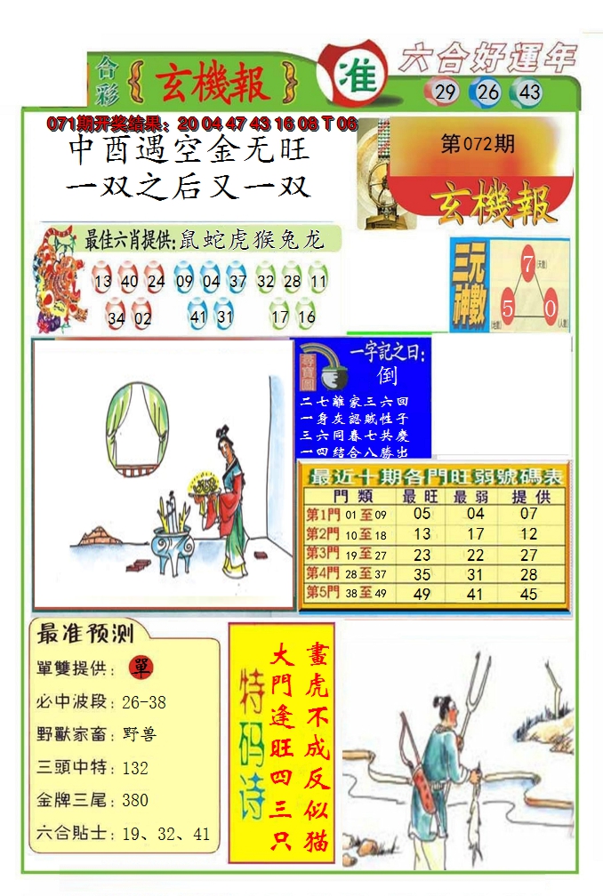 图片加载中