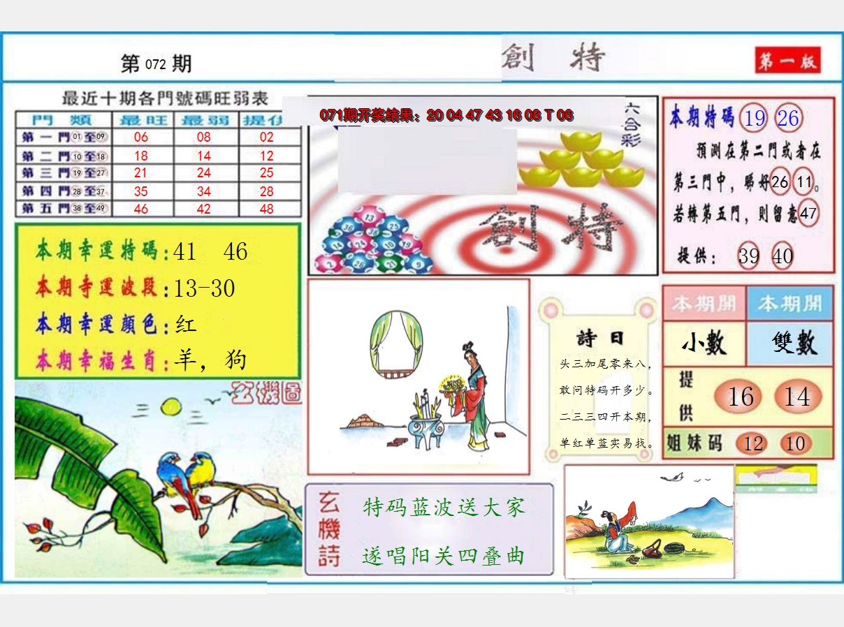 图片加载中