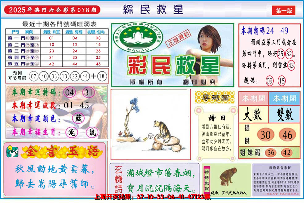 图片加载中