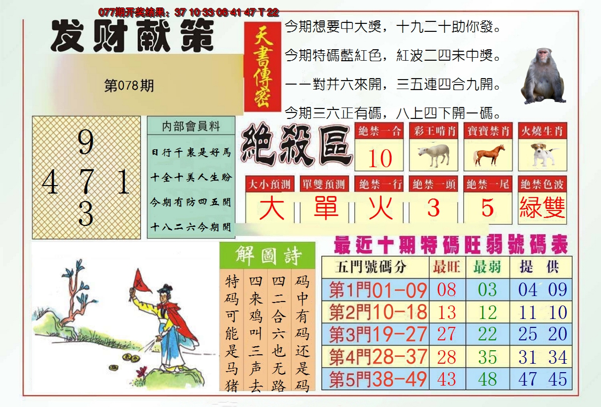 图片加载中