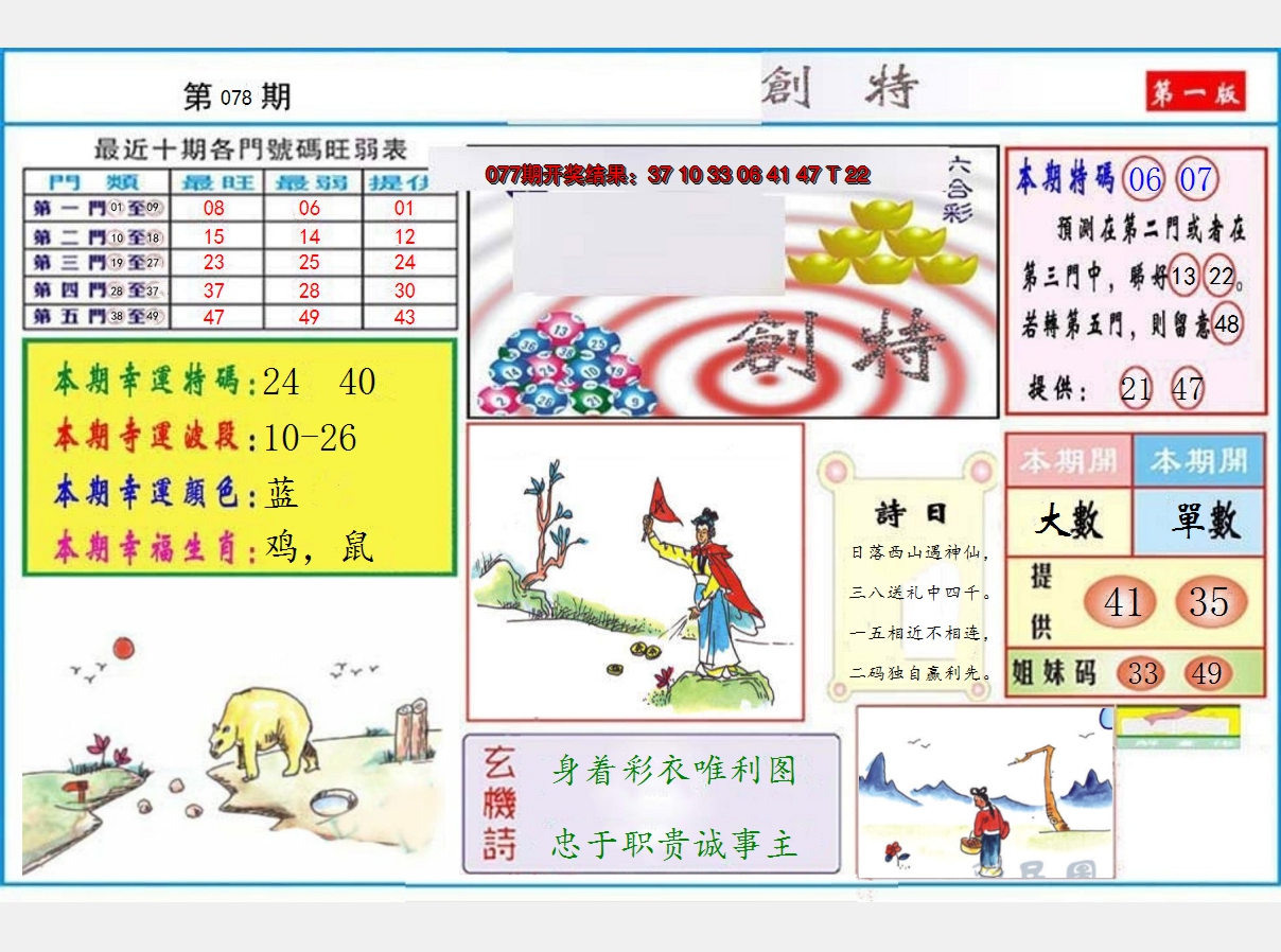 图片加载中
