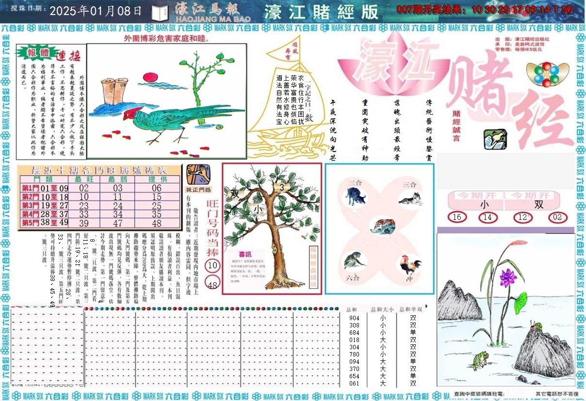 图片加载中