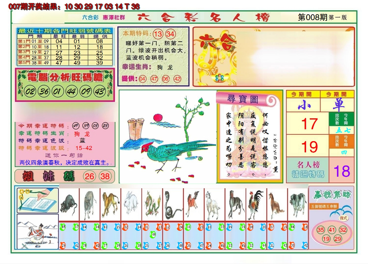 图片加载中