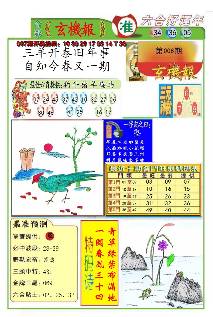 图片加载中