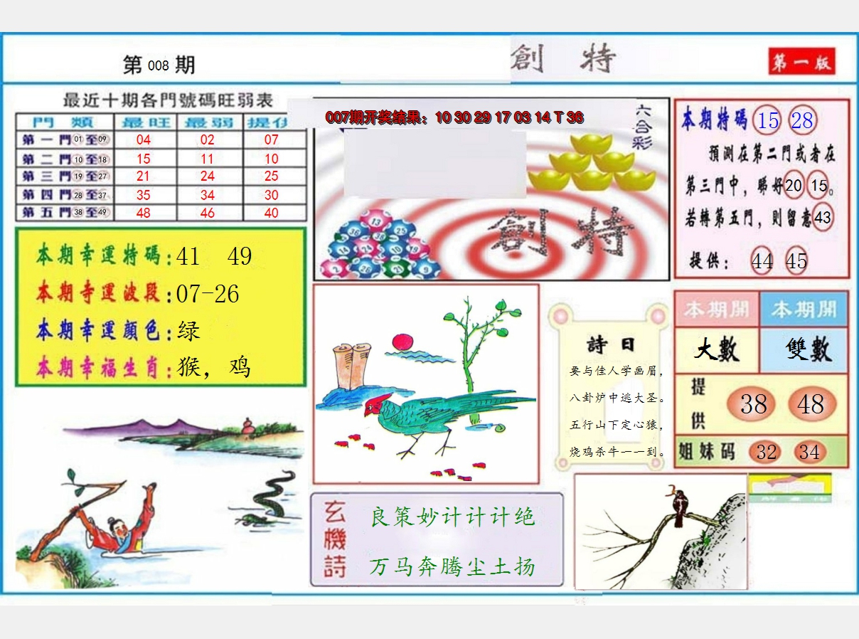 图片加载中