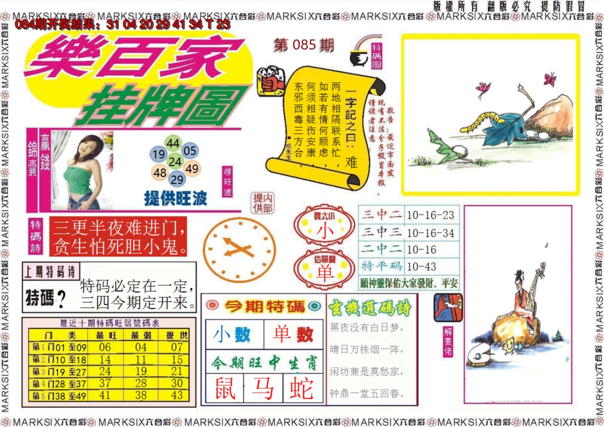 图片加载中