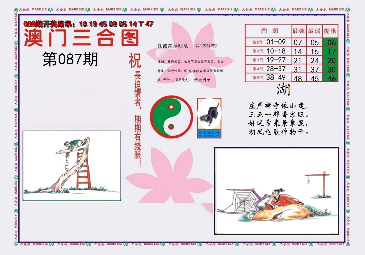 图片加载中