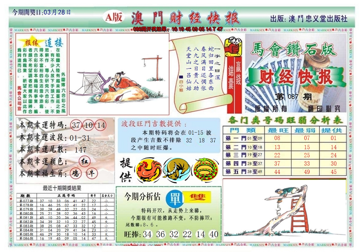 图片加载中