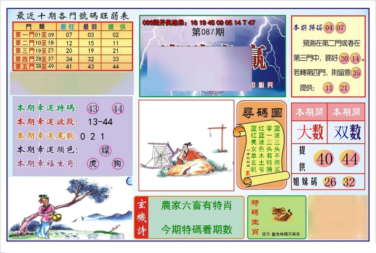 图片加载中