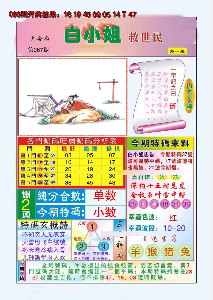 图片加载中