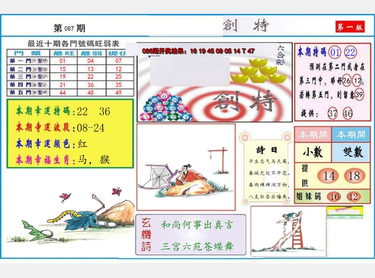 图片加载中