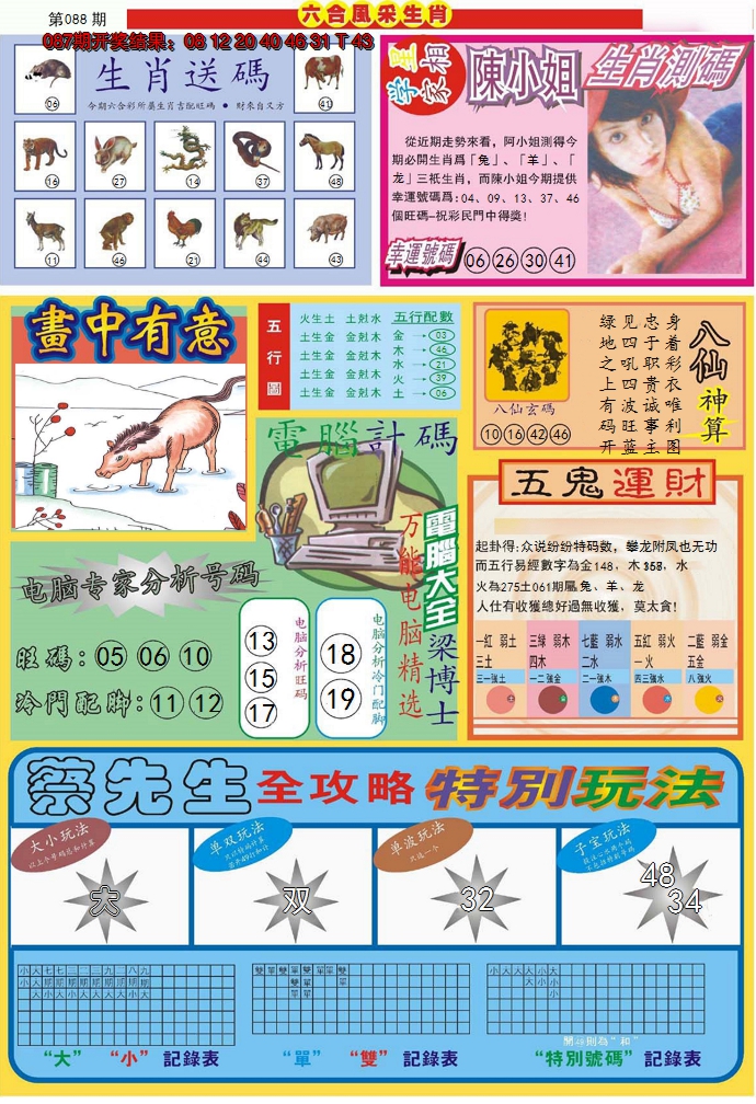 图片加载中