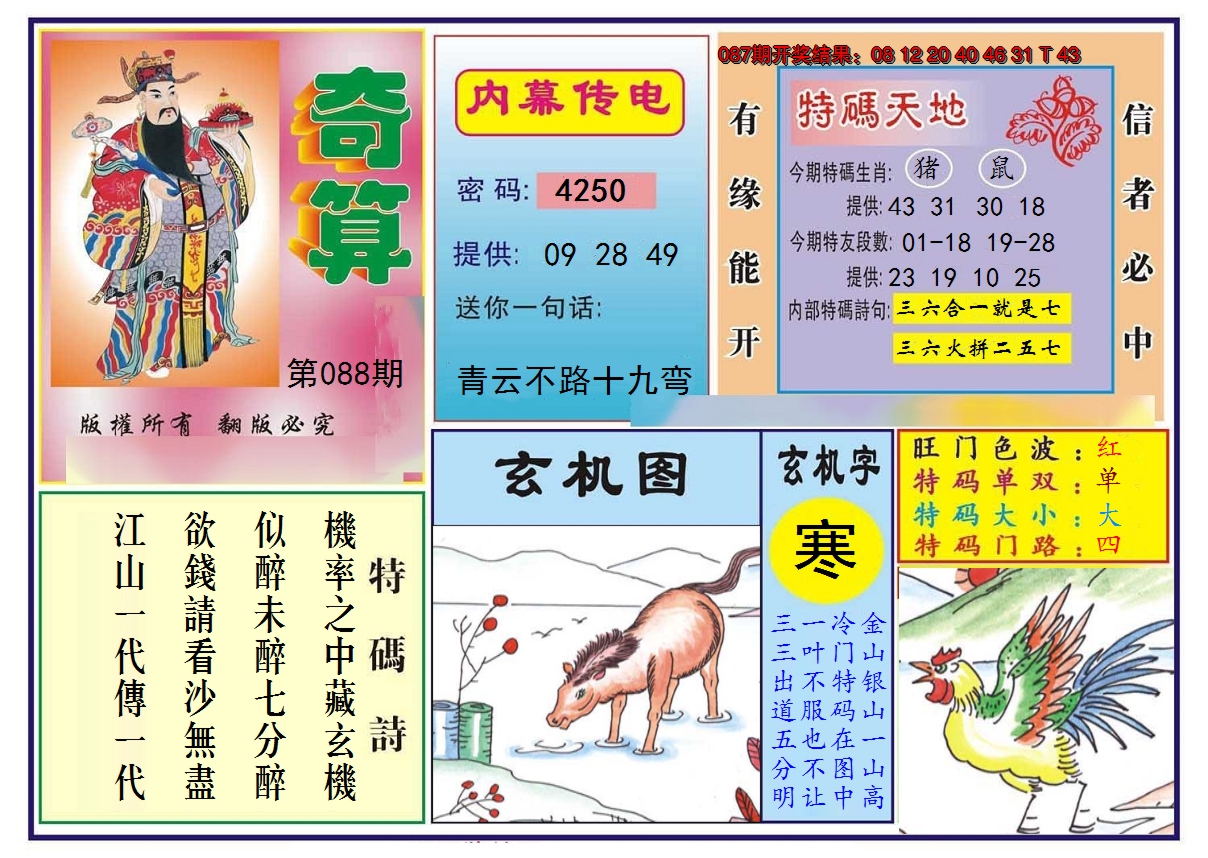 图片加载中