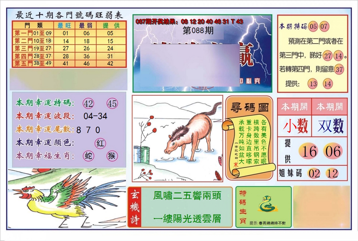 图片加载中