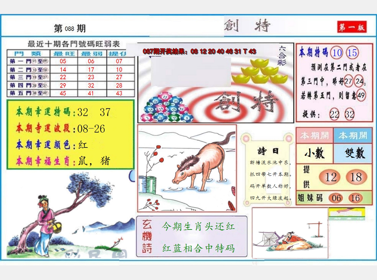 图片加载中