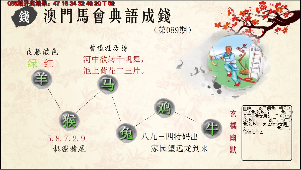 图片加载中