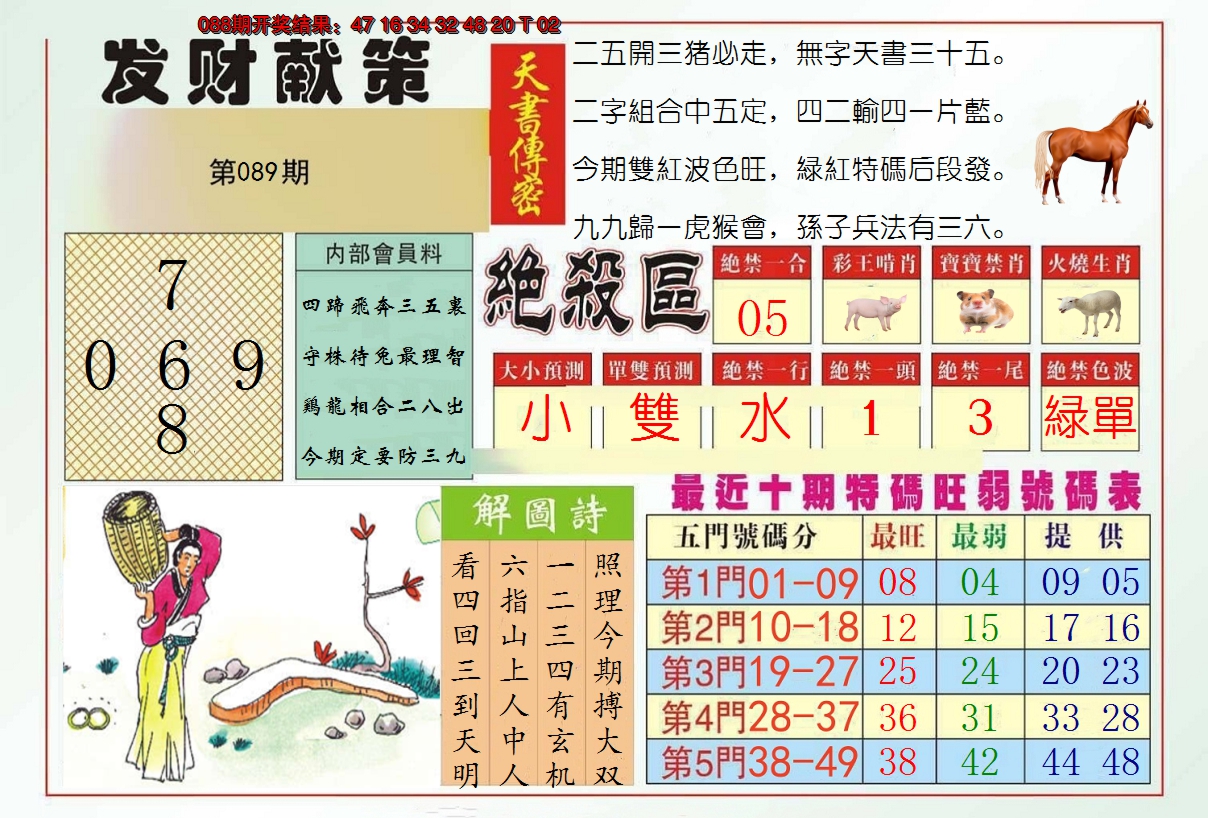 图片加载中