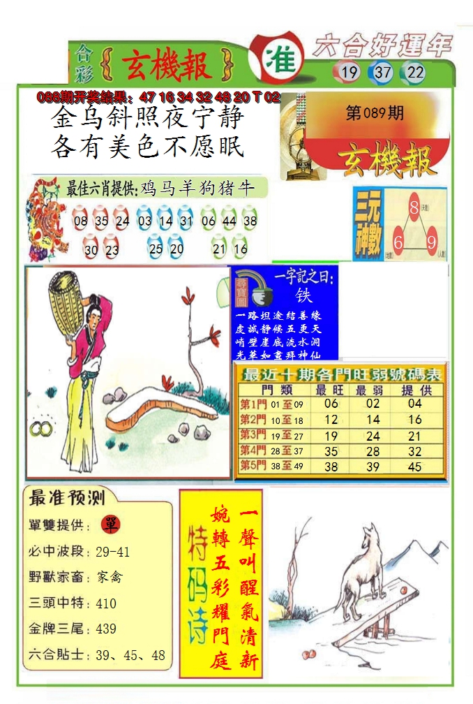 图片加载中