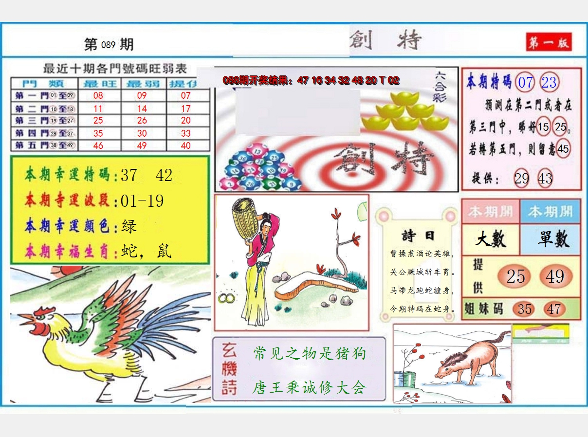 图片加载中