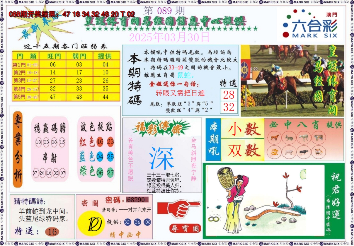 图片加载中