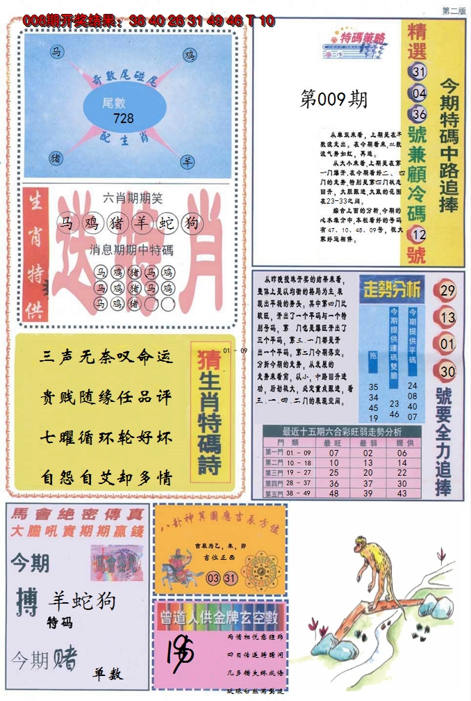 图片加载中