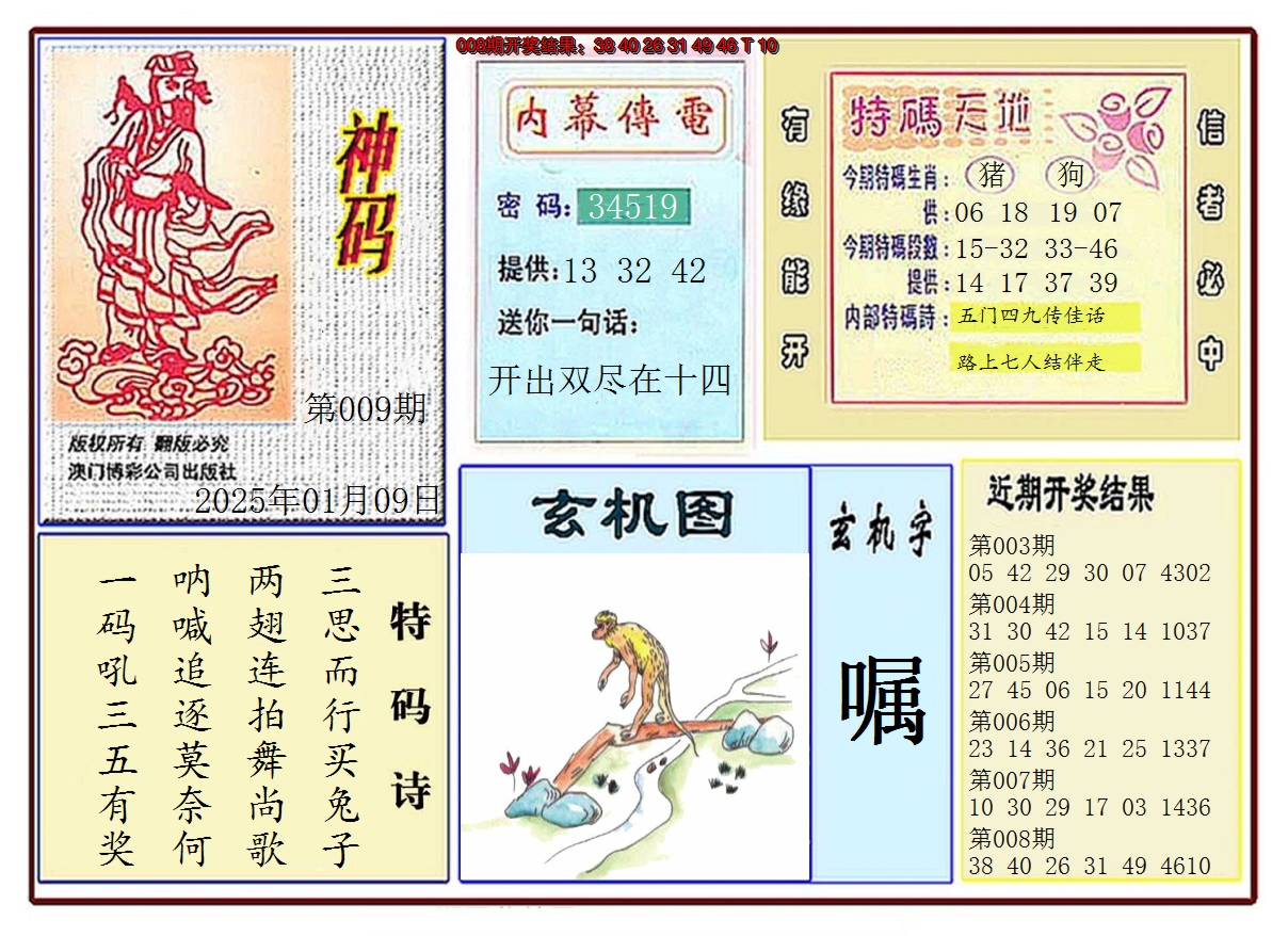 图片加载中