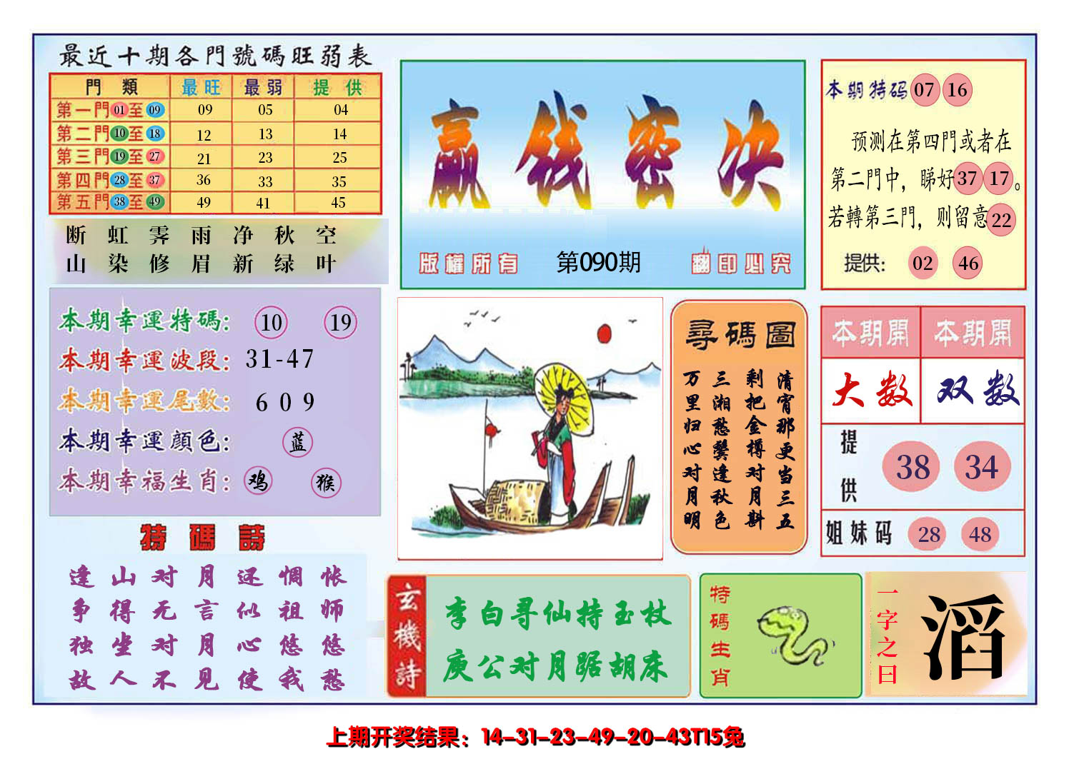 图片加载中