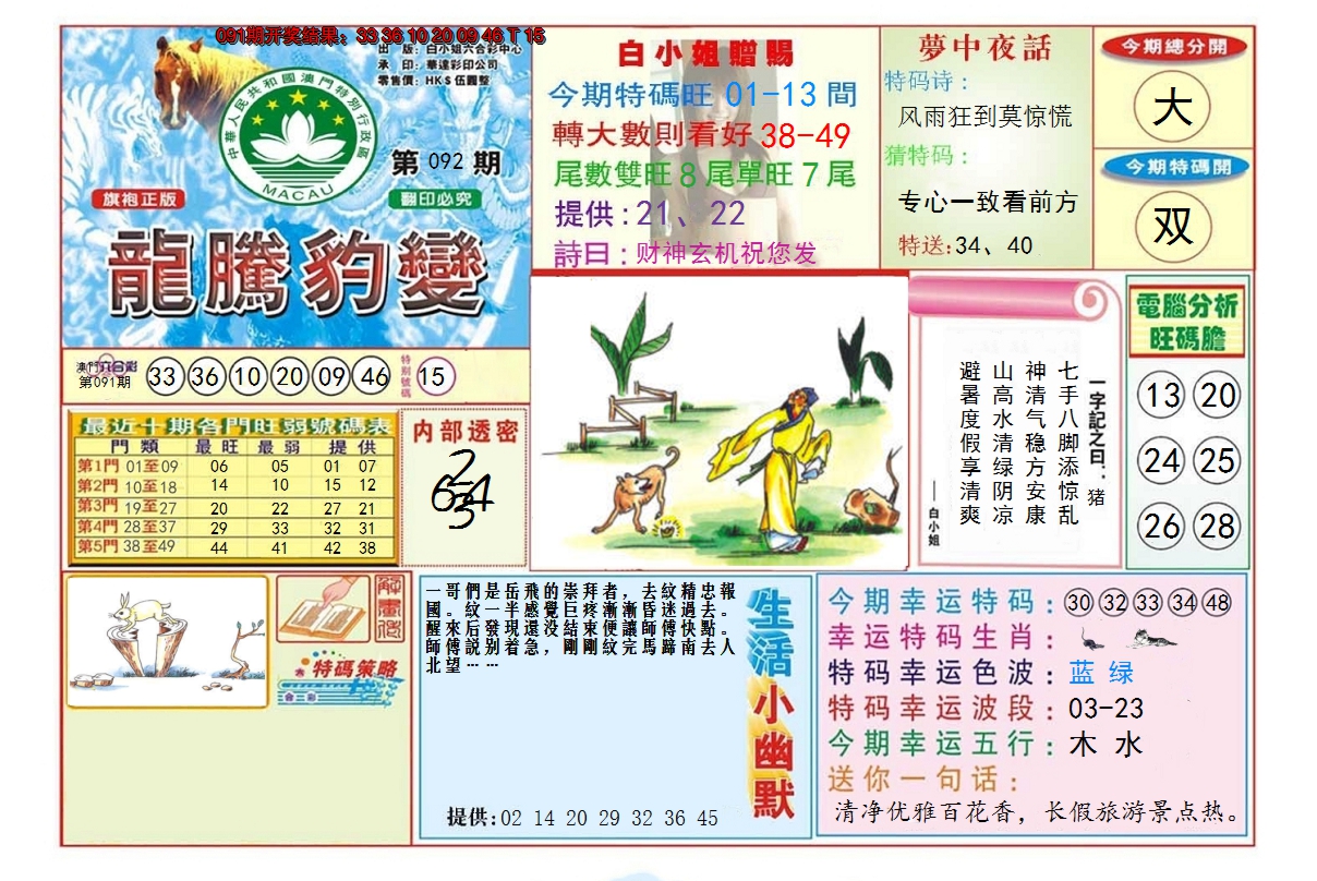 图片加载中